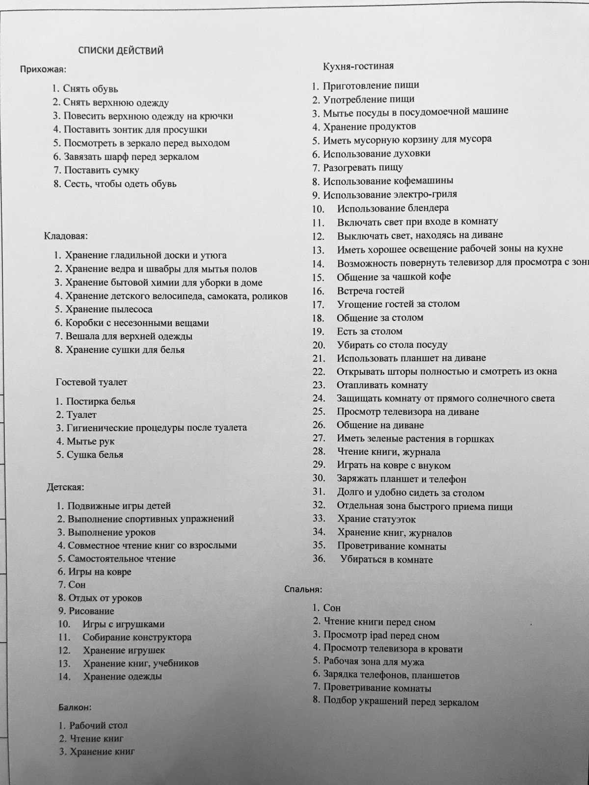 списки действий