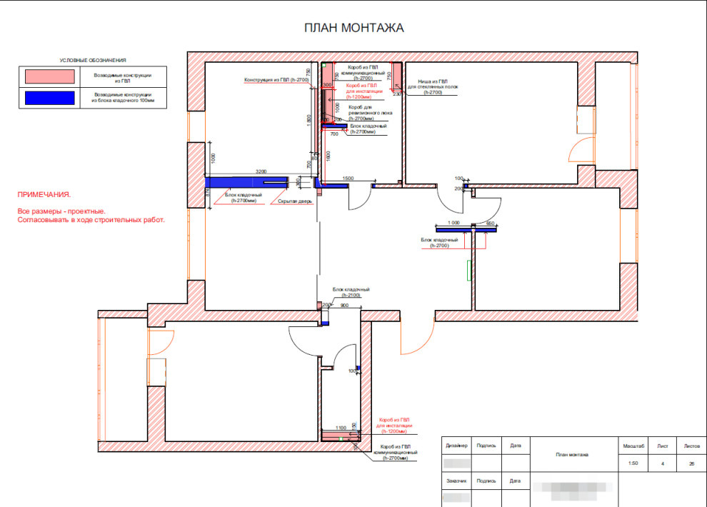 Проект в г. Обнинск для прекрасной семьи