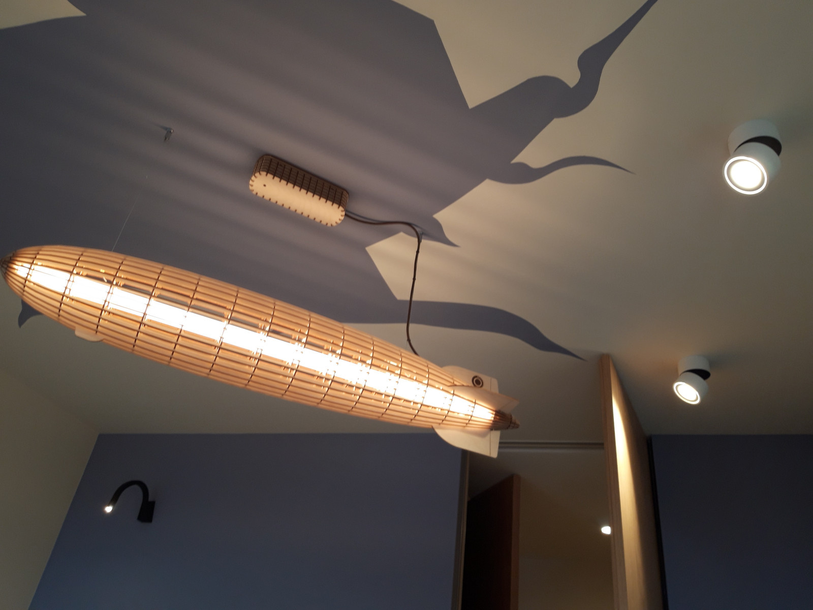 процесс реализации