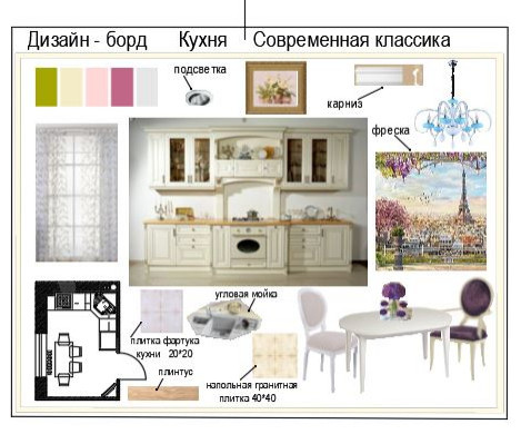 Коллажи и развёртки