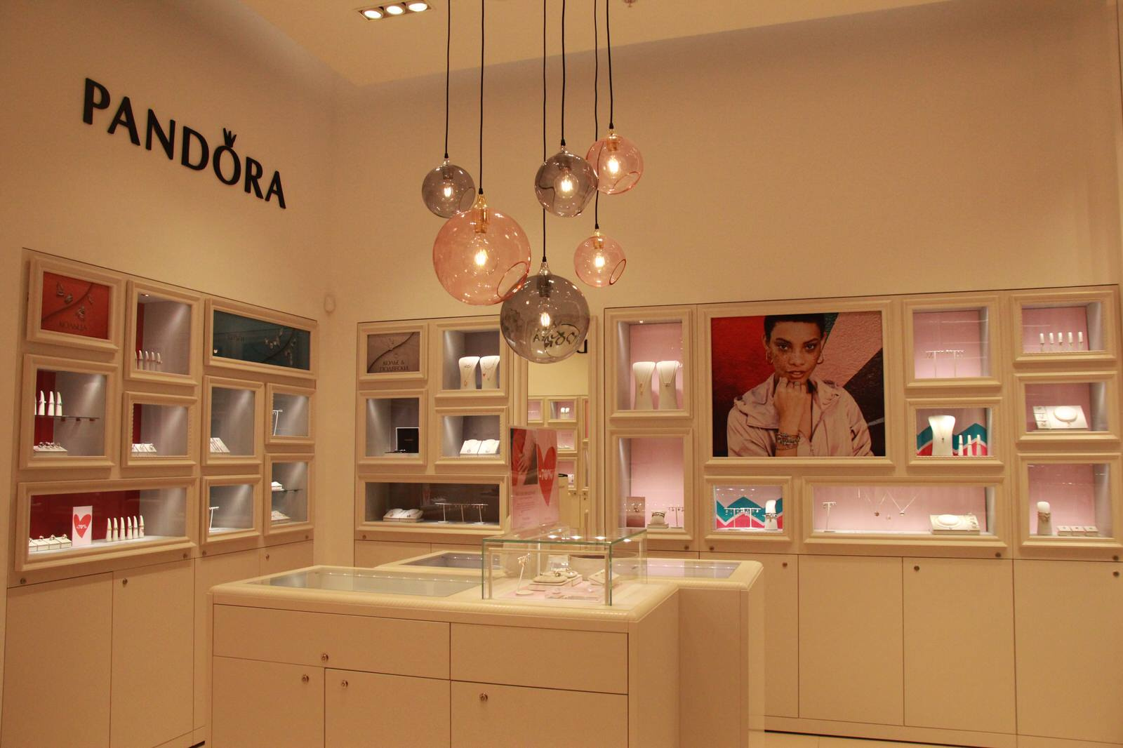PANDORA