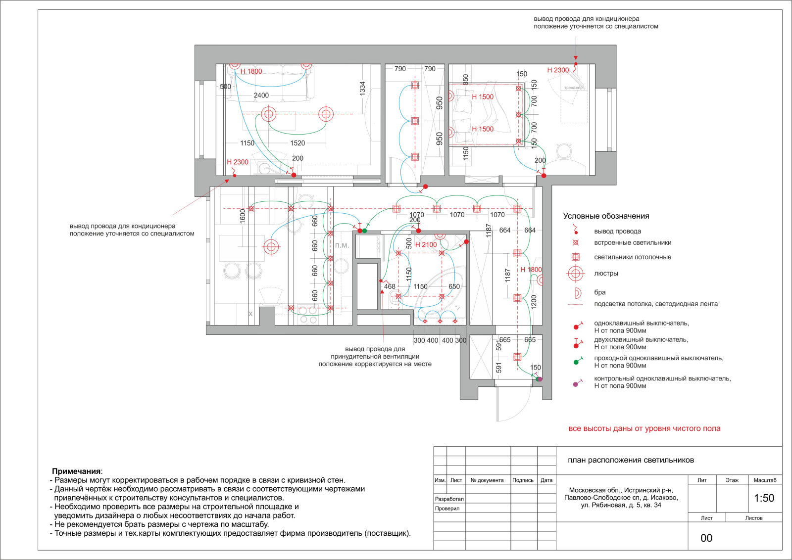 проект ЖК Нахабино