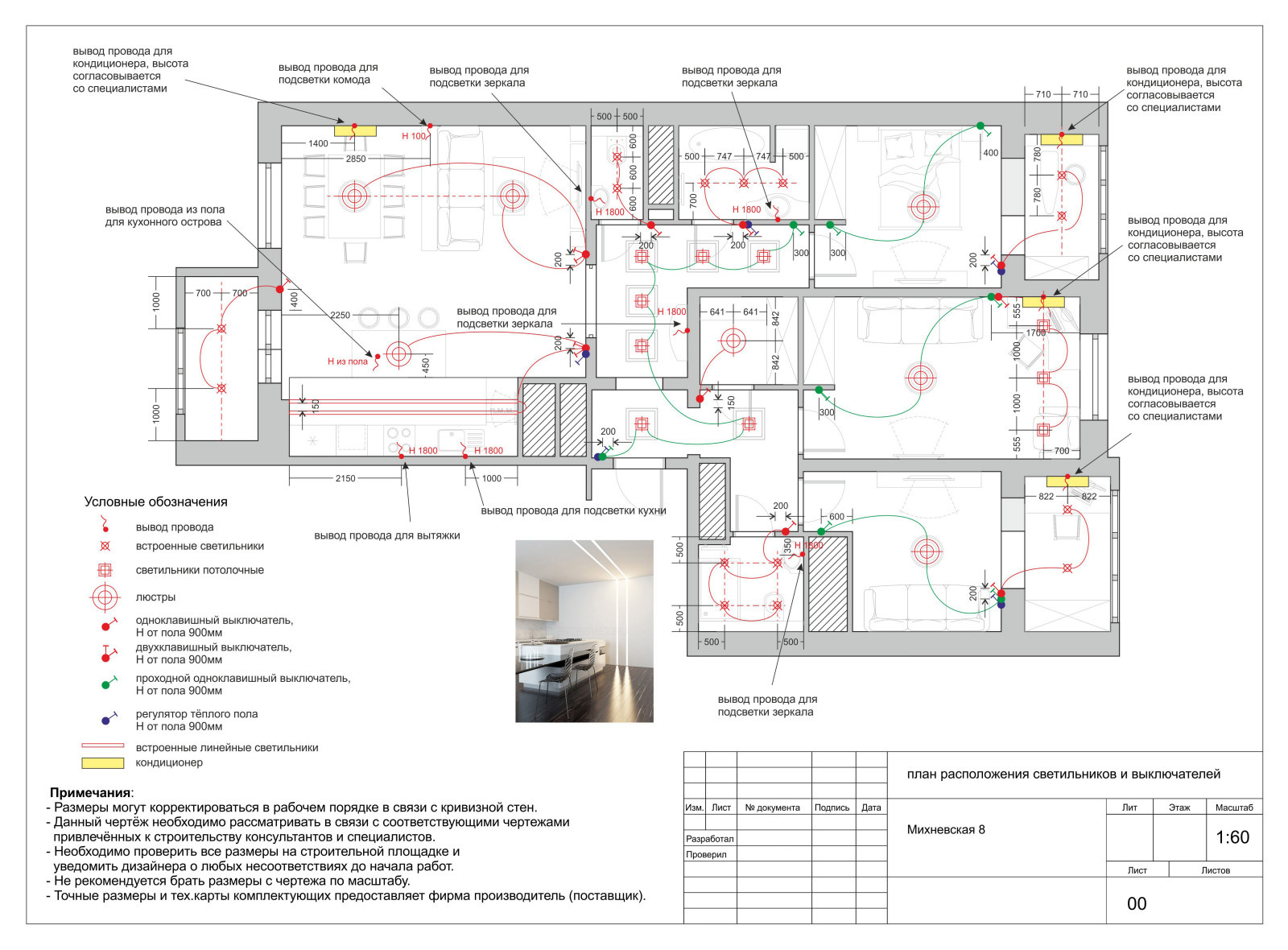 ЖК "Загорье"