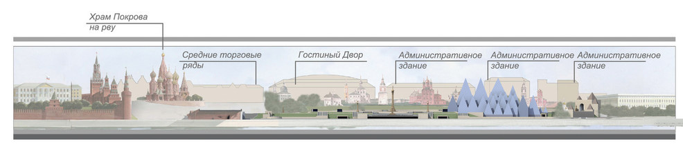 Концепция развития территории парка Зарядье