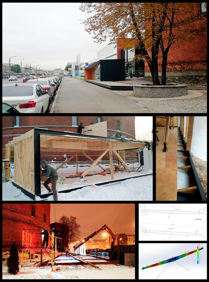 #YotaLAB уличный лекторий, Планетарий 1