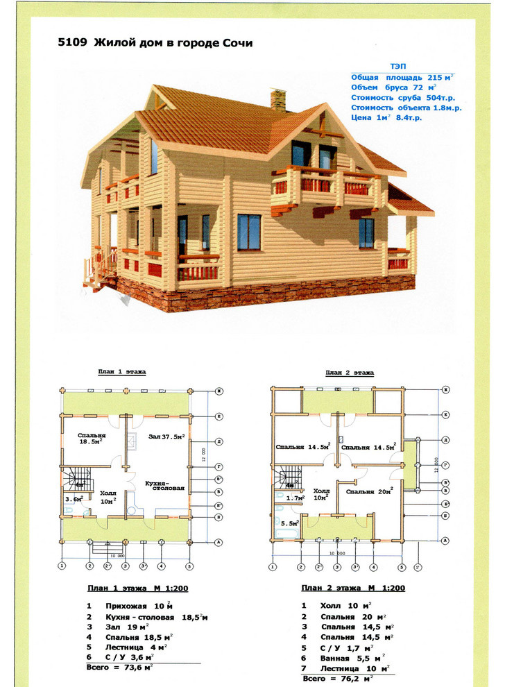 Проекты малоэтажного строительства