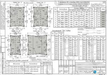 Солнцезащитная система для зимнего сада в Москве