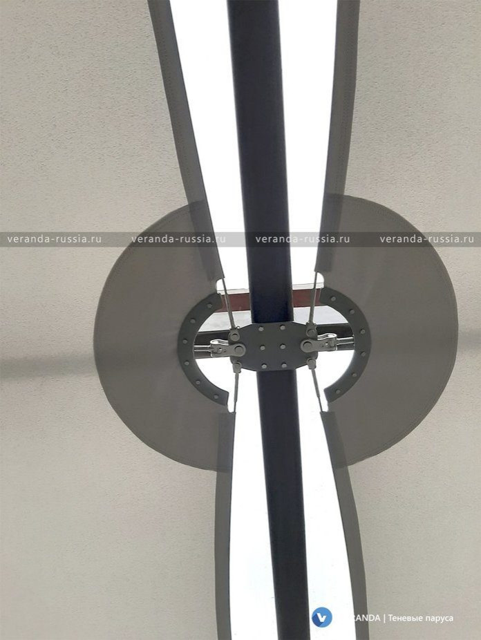 Солнцезащитная система для зимнего сада в Москве