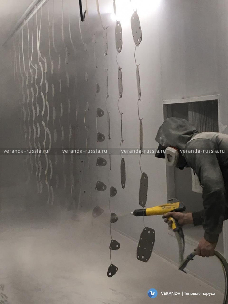 Солнцезащитная система для зимнего сада в Москве