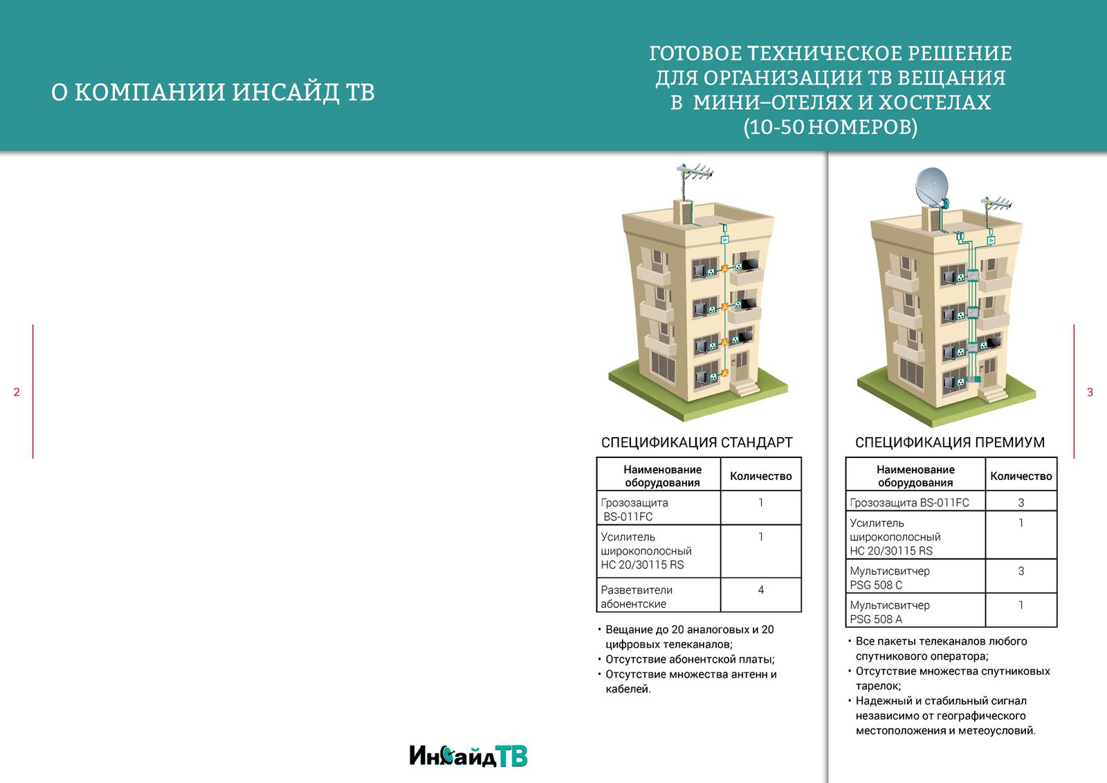 Коллективный приём спутникового и эфирного цифрового телевидения.