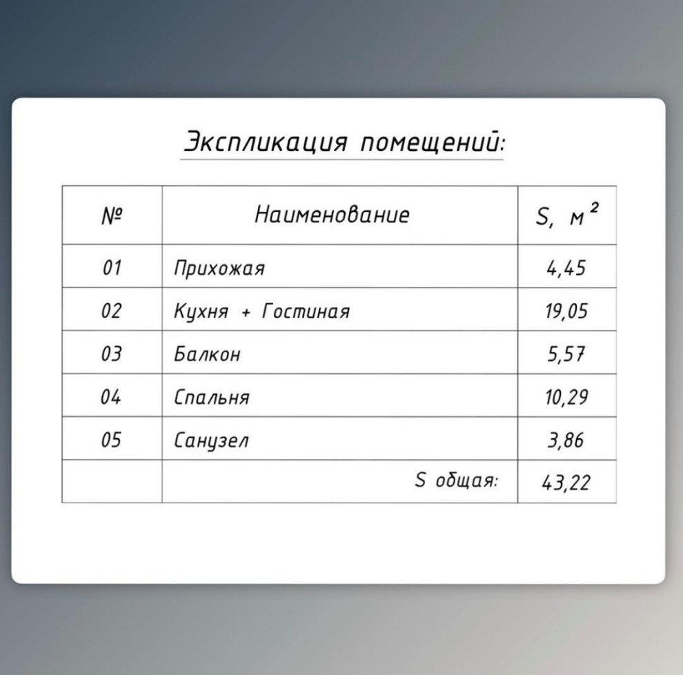 Коллажи и расстановка мебели для проекта на Воронцовском бульваре