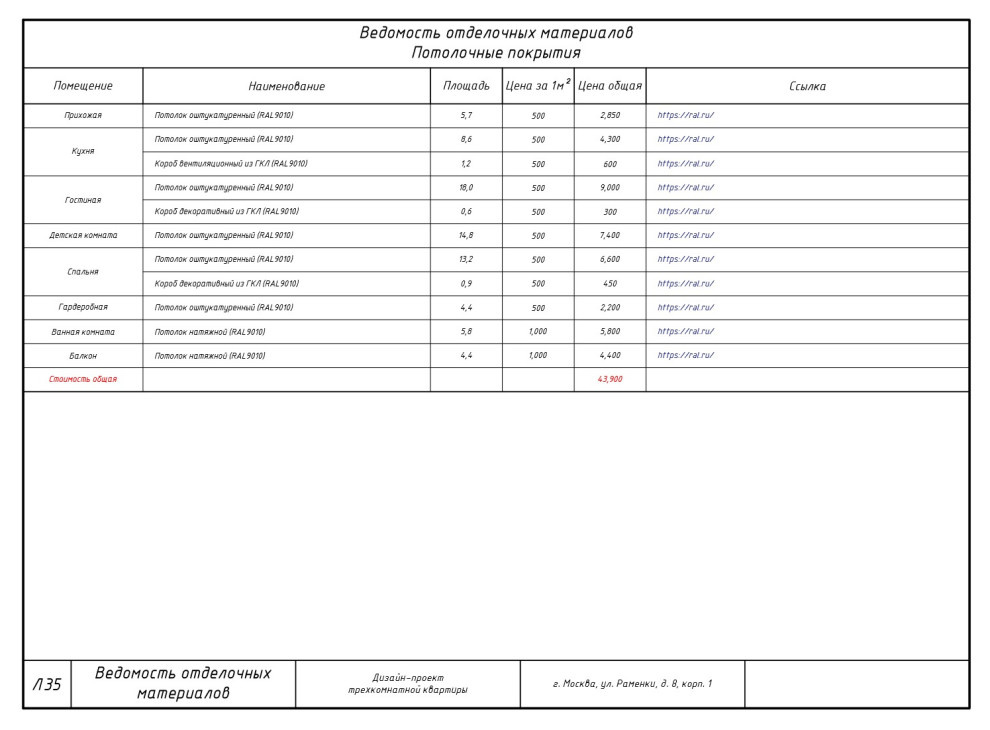 Комплект чертежей дизайн-проекта трехкомнатной квартиры в г. Химки