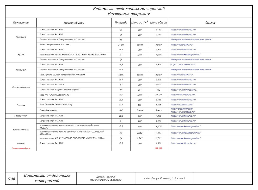 Комплект чертежей дизайн-проекта трехкомнатной квартиры в г. Химки