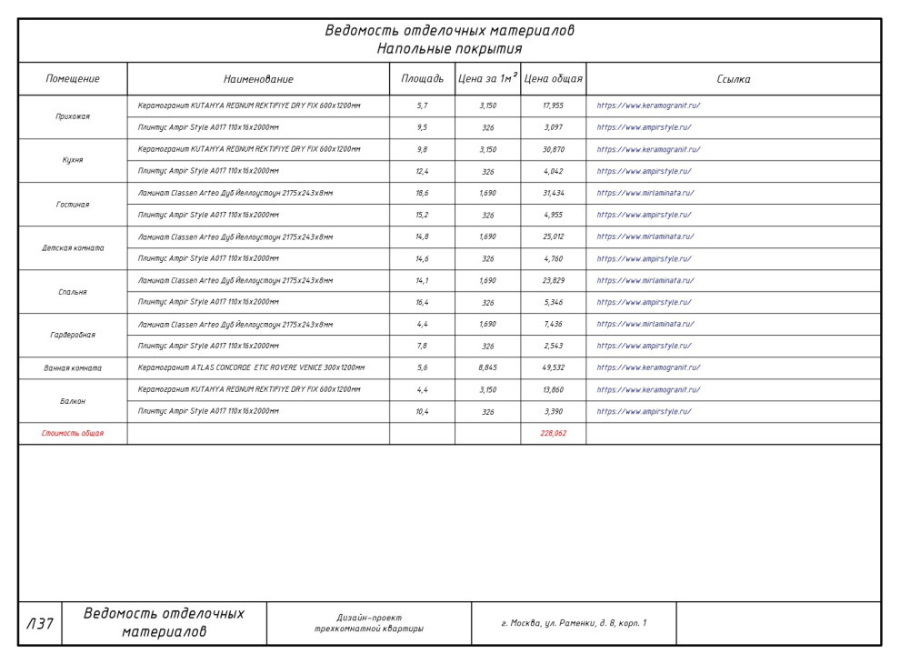 Комплект чертежей дизайн-проекта трехкомнатной квартиры в г. Химки
