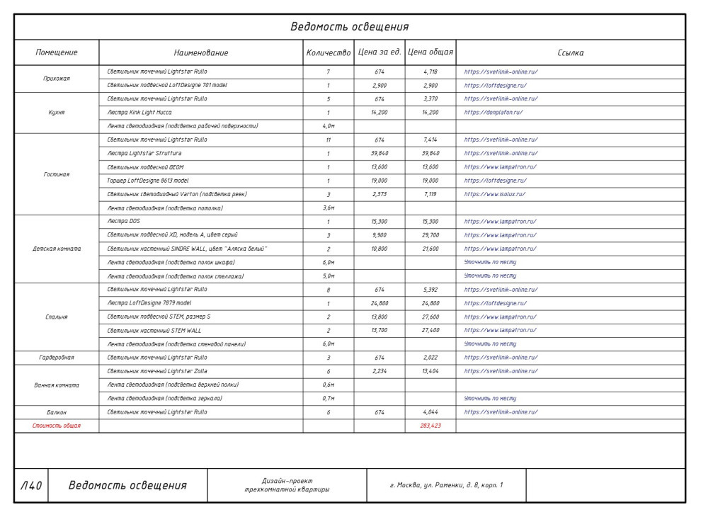 Комплект чертежей дизайн-проекта трехкомнатной квартиры в г. Химки