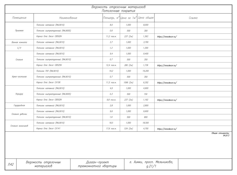 Комплект чертежей дизайн-проекта трехкомнатной квартиры в г. Химки