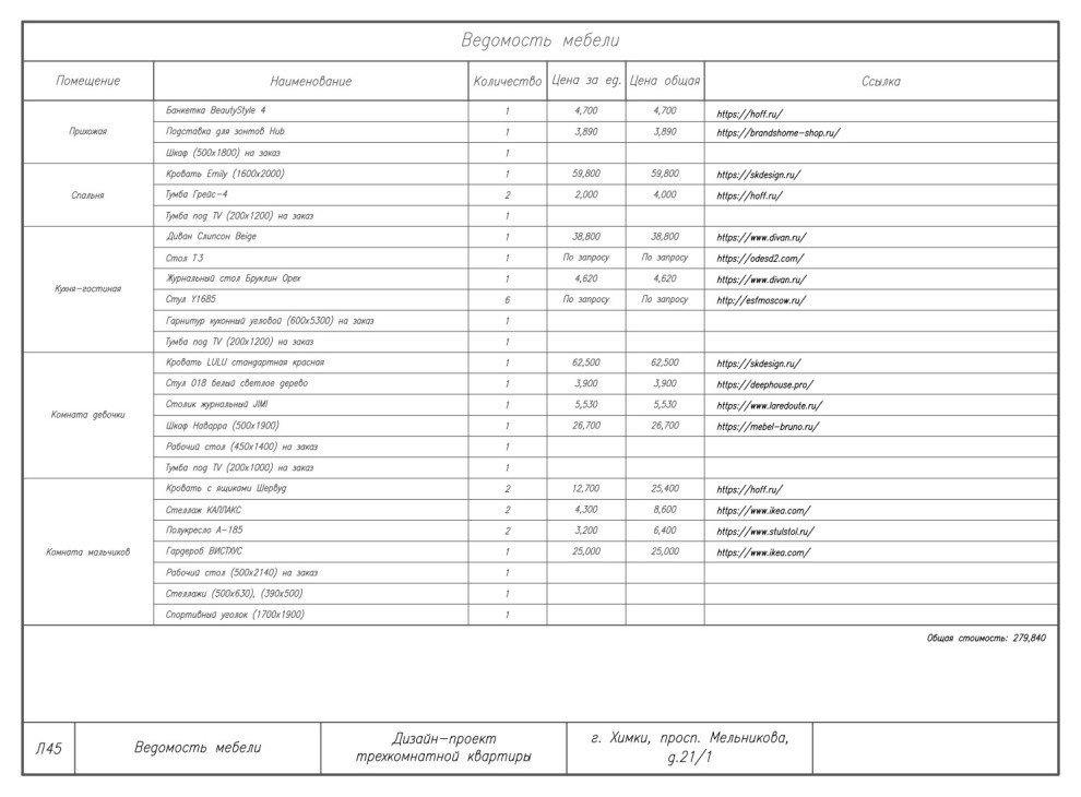 Комплект чертежей дизайн-проекта трехкомнатной квартиры в г. Химки