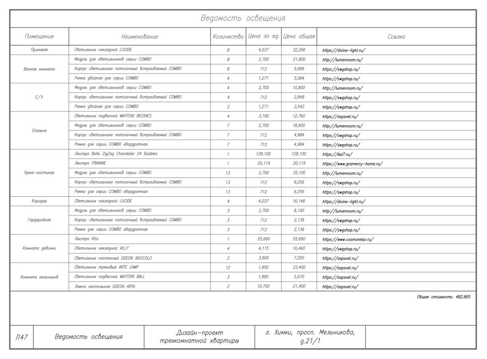 Комплект чертежей дизайн-проекта трехкомнатной квартиры в г. Химки