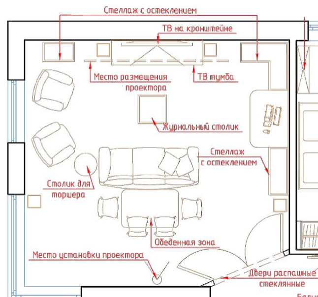 Визуализация в SketchUp