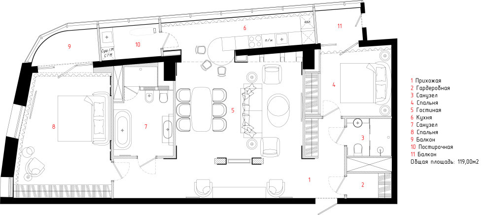 планировка квартиры