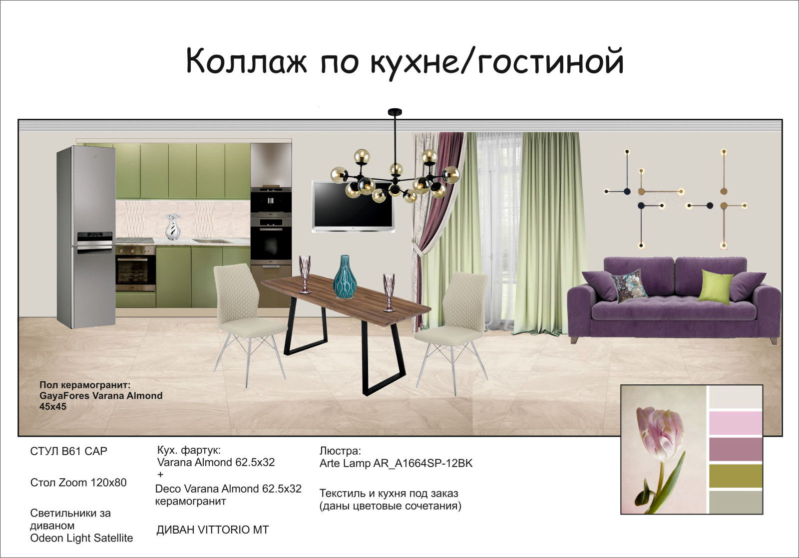 Стилистические решения коллажи