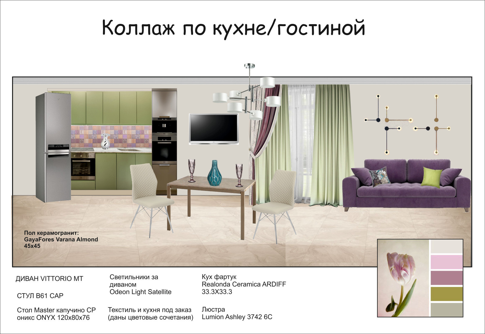 Стилистические решения коллажи