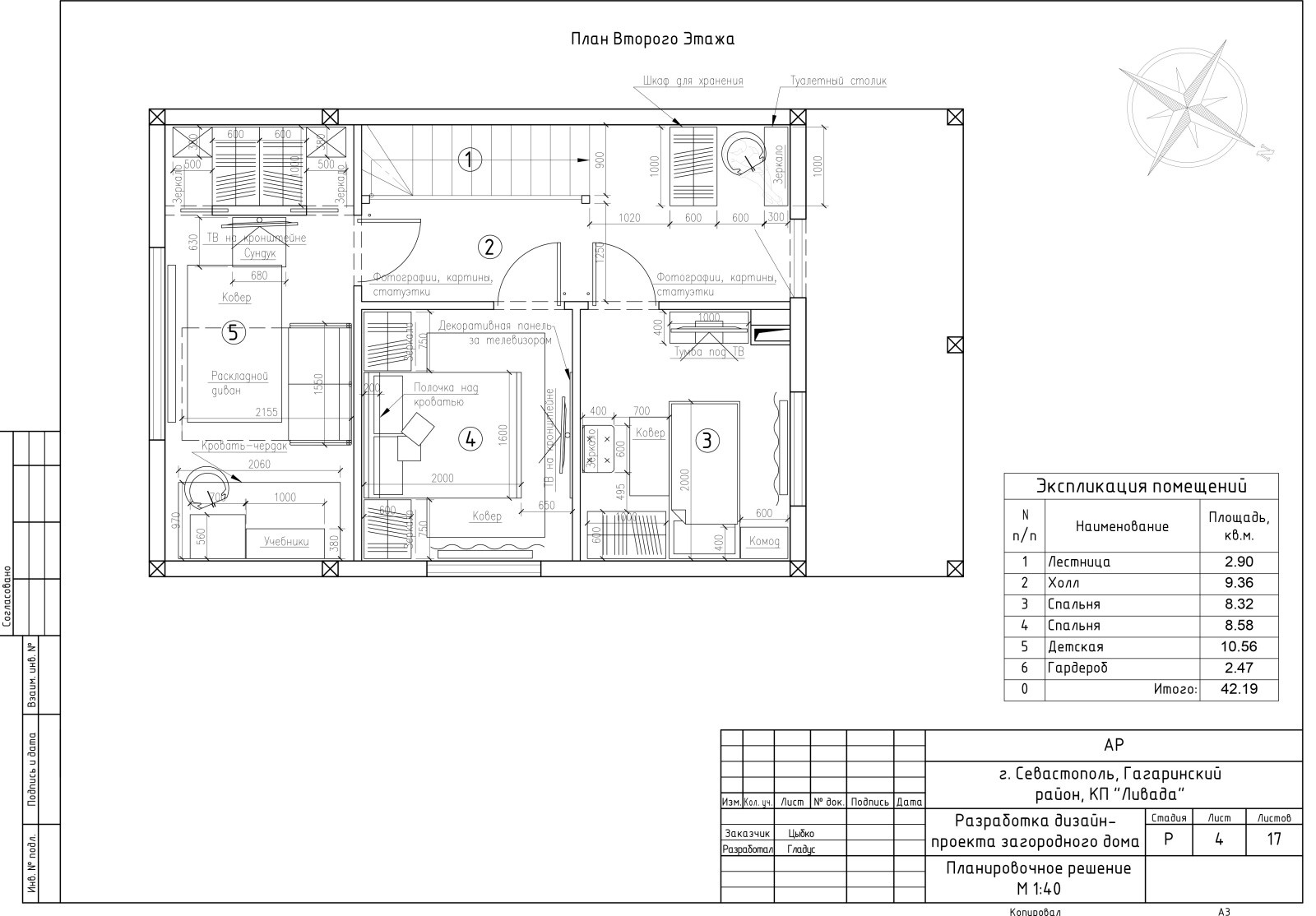 Частный дом 100 кв.м. Севастополь