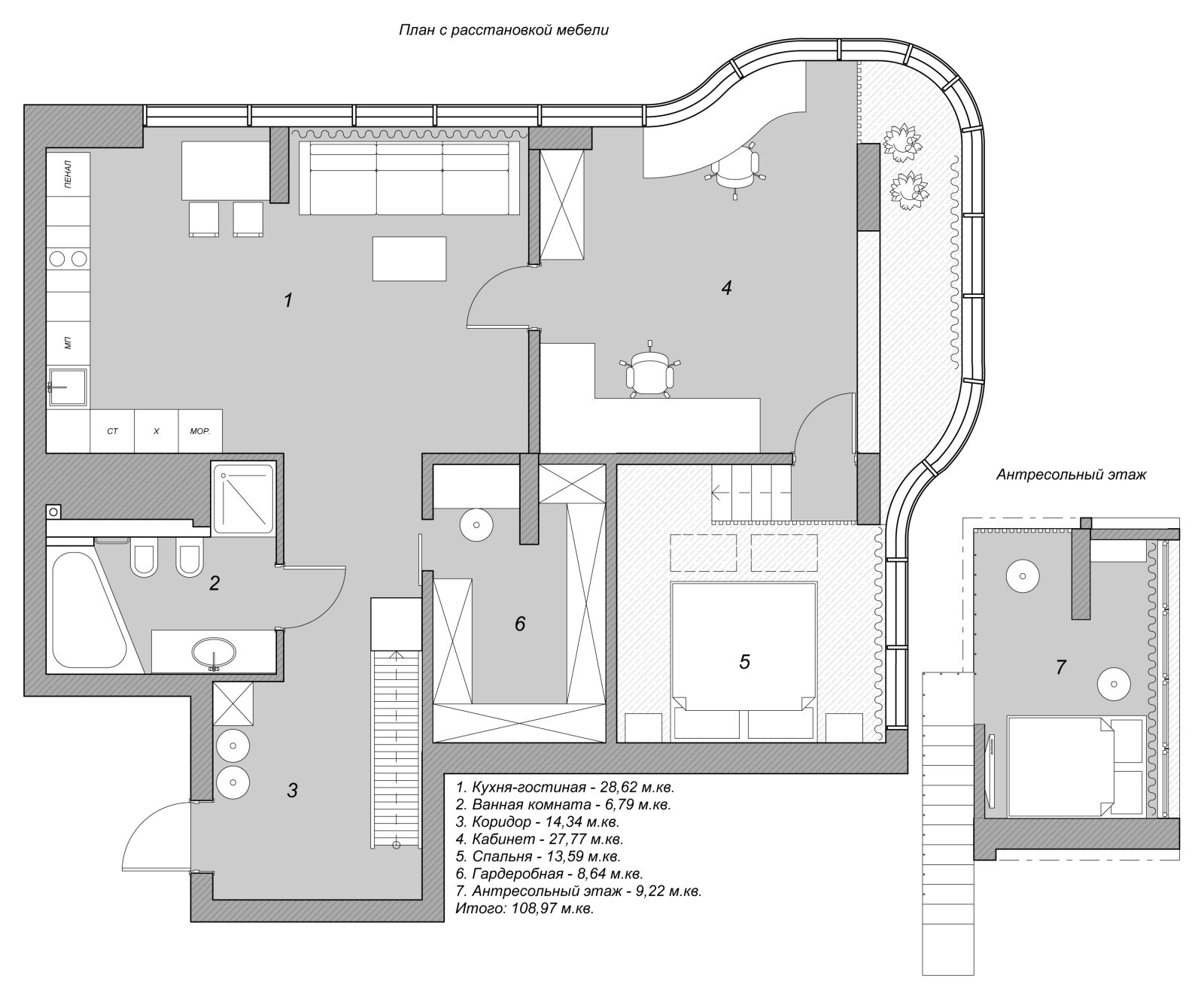 Новосибирск: 4 проекта от местных дизайнеров