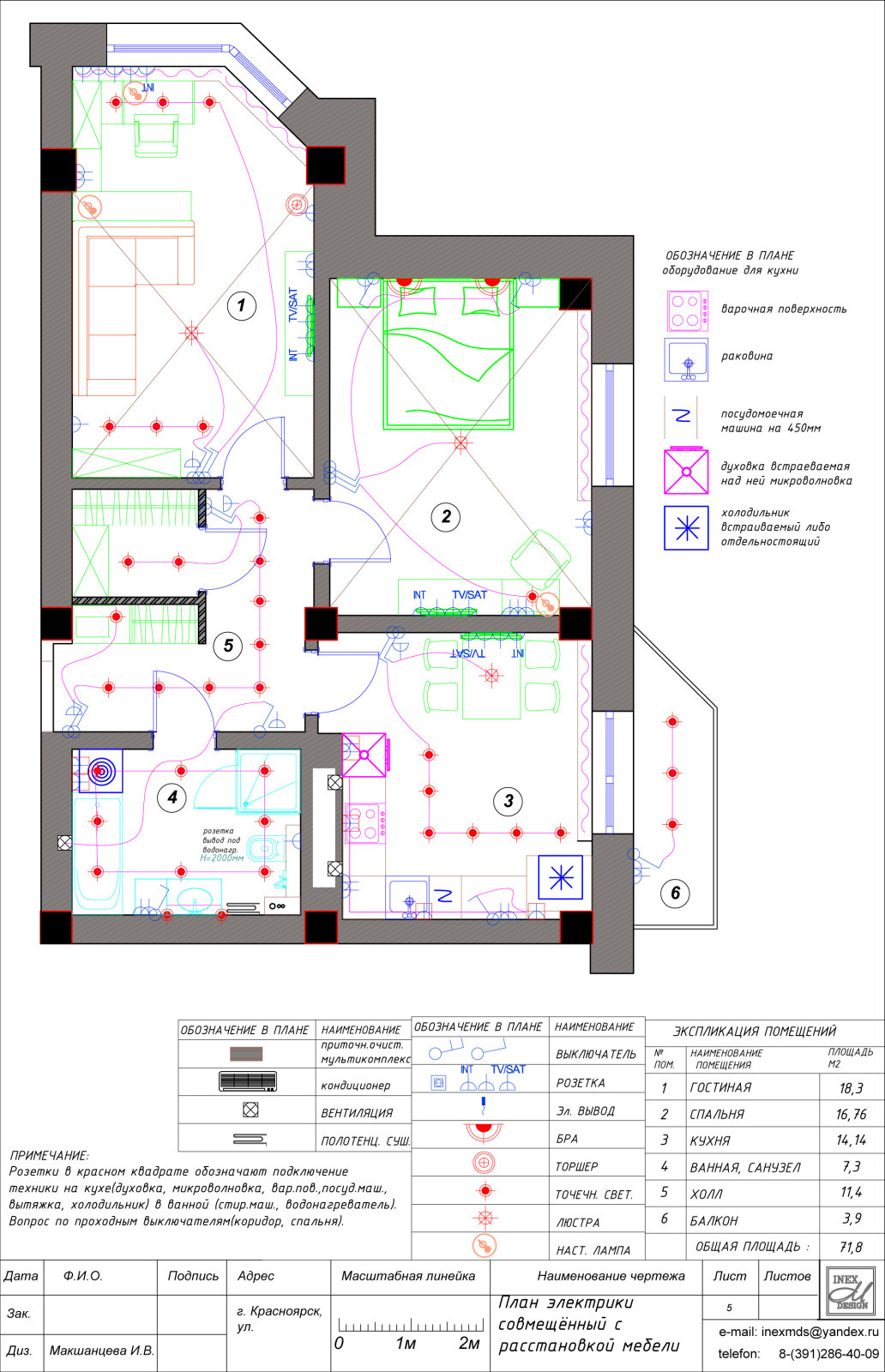 Квартира в скандинавском стиле
