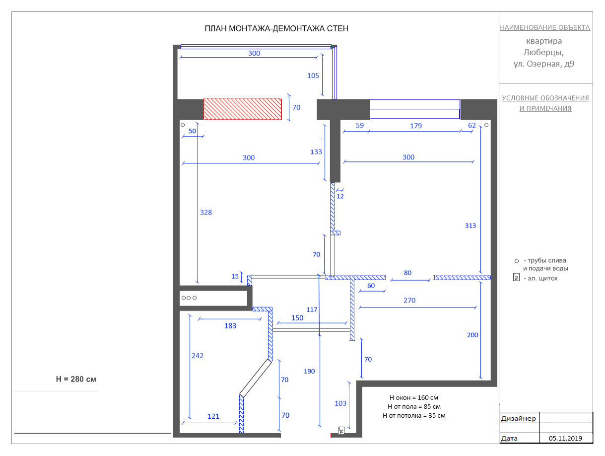 Дизайн маленькой однушки