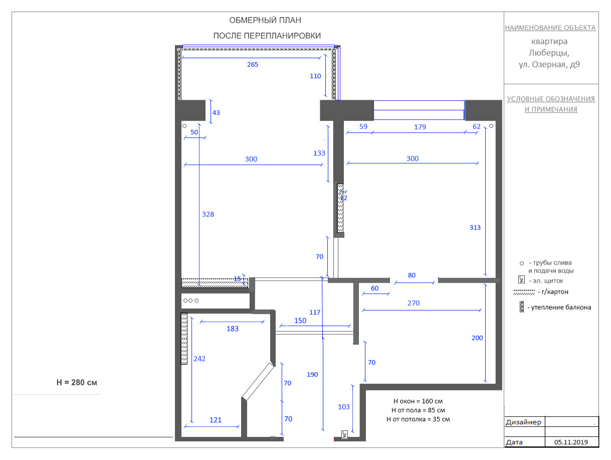 Дизайн маленькой однушки