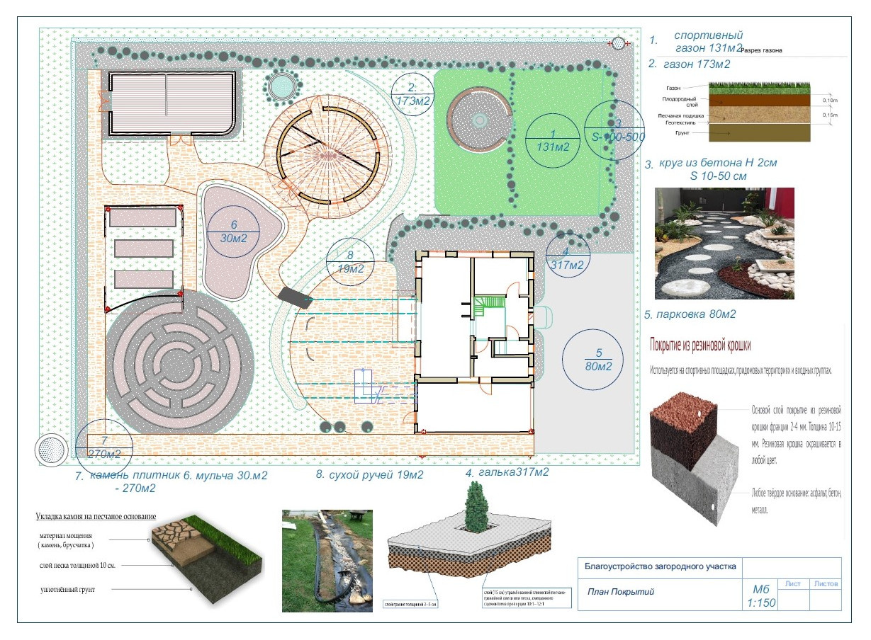 Дом с участком , дипломная работа.