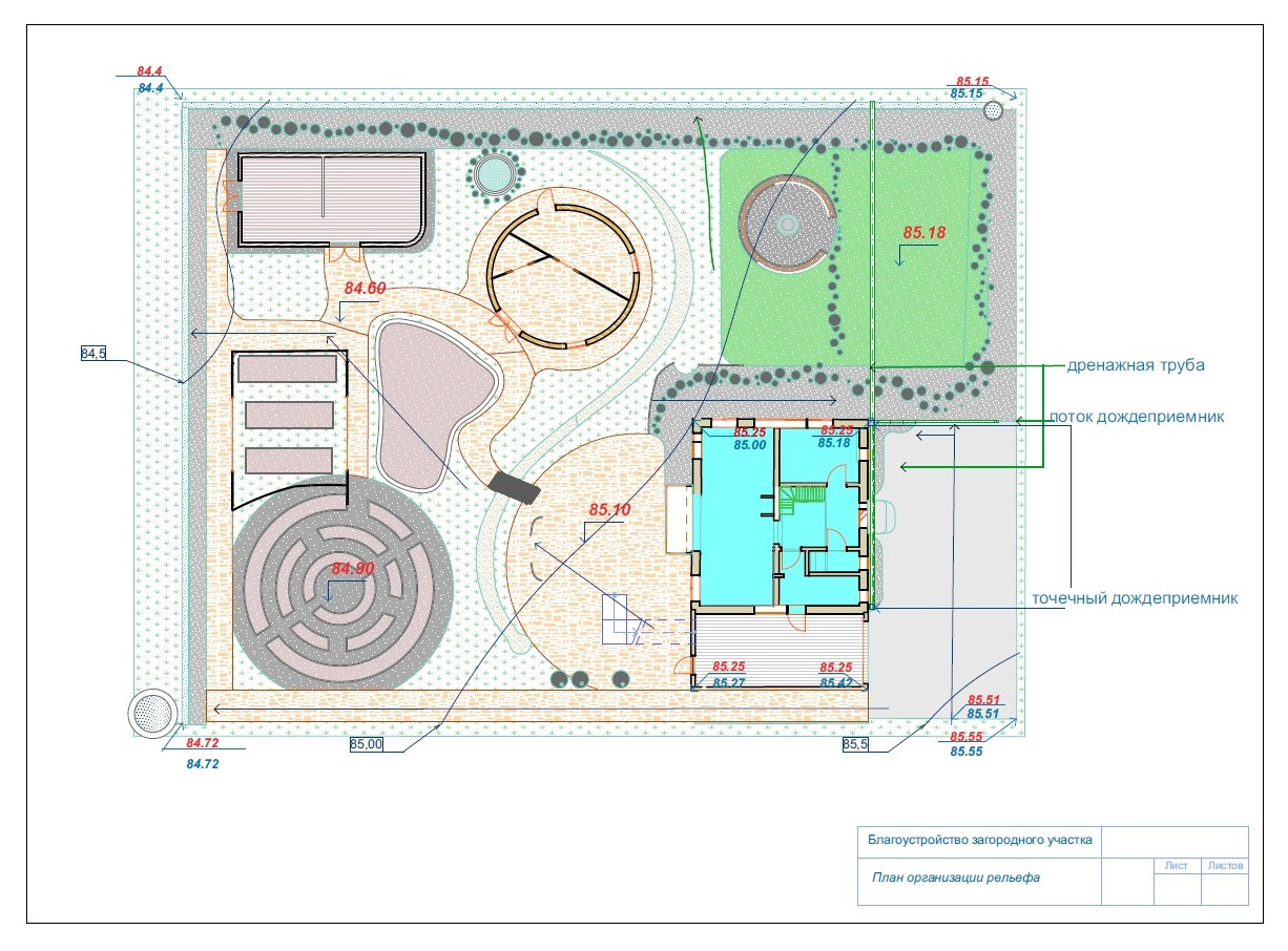 Дом с участком , дипломная работа.