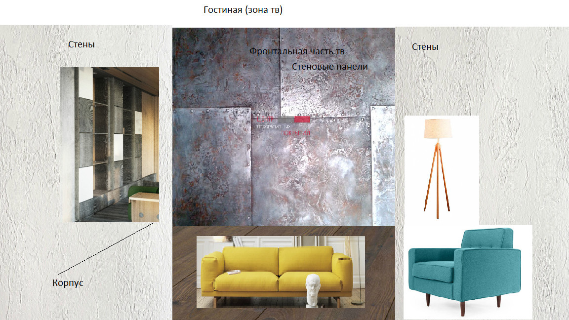 Интерьер на основе только коллажей. Режим нон-стоп