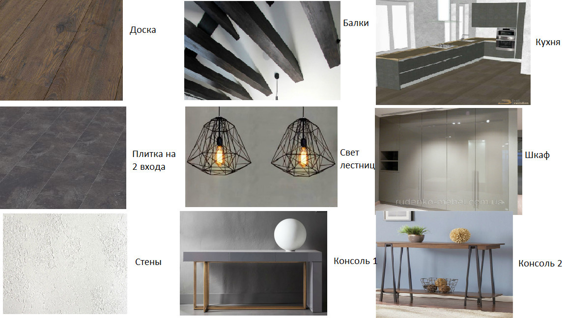 Обложка проекта: Интерьер на основе коллажа и плана расстановки мебели, оборудования