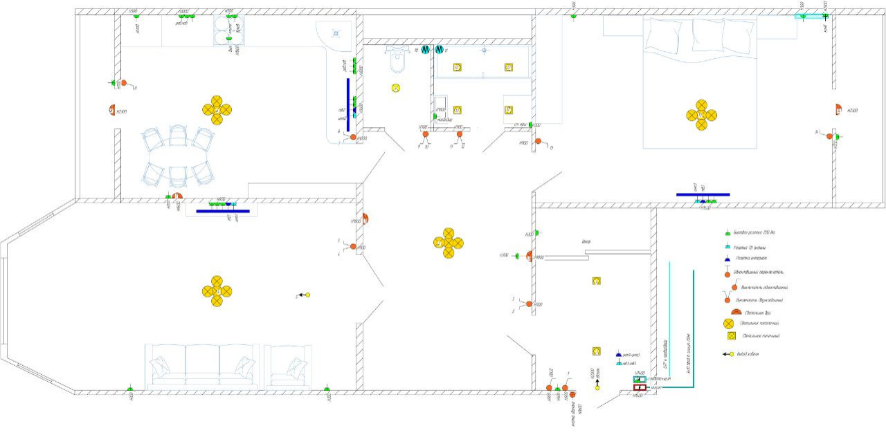 Выполненные работы