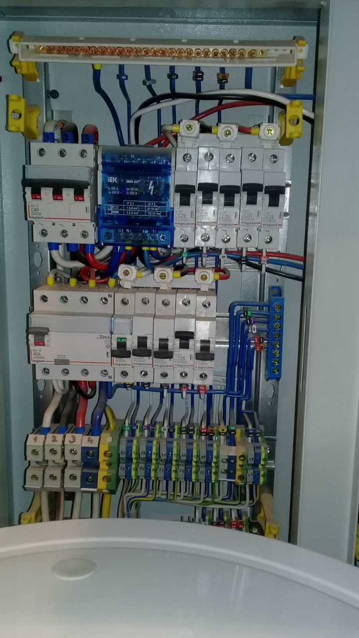 Выполненные работы