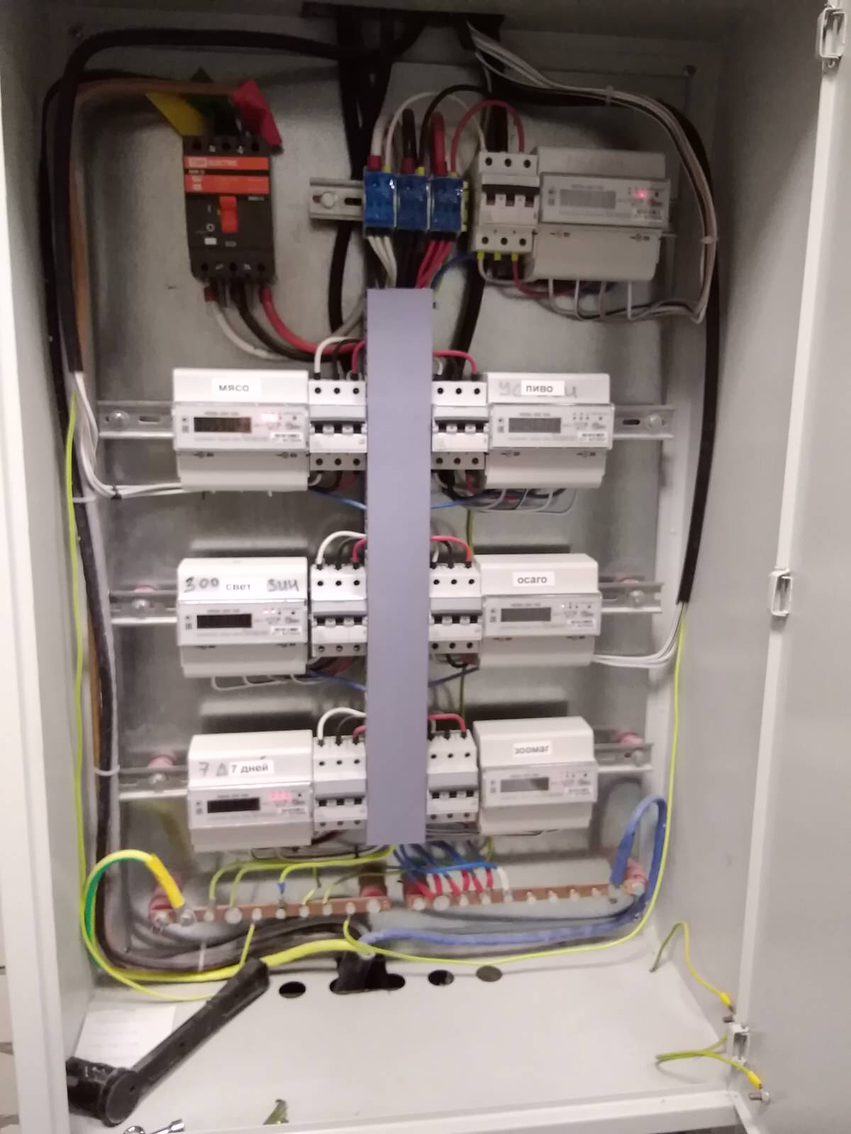 Выполненные работы