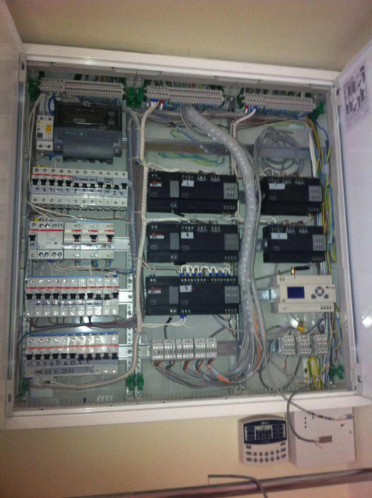 Обложка проекта: Умный дом от HDL