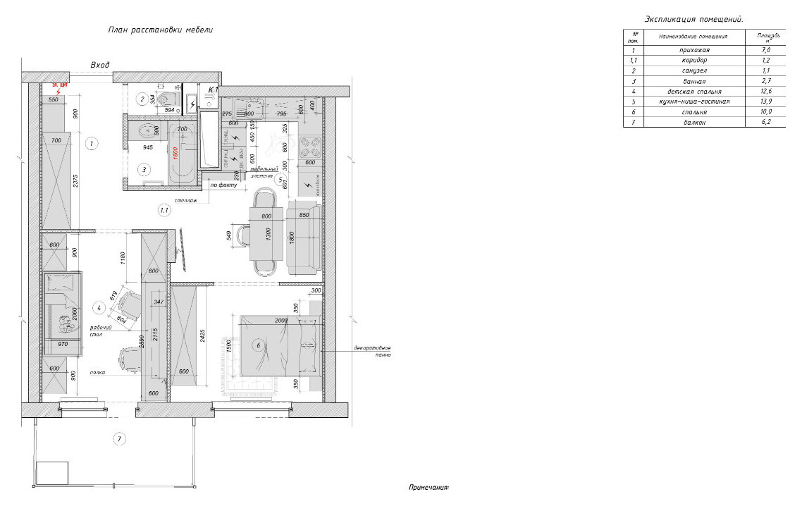 МАКСИМАЛЬНО В МИНИМАЛЬНОМ