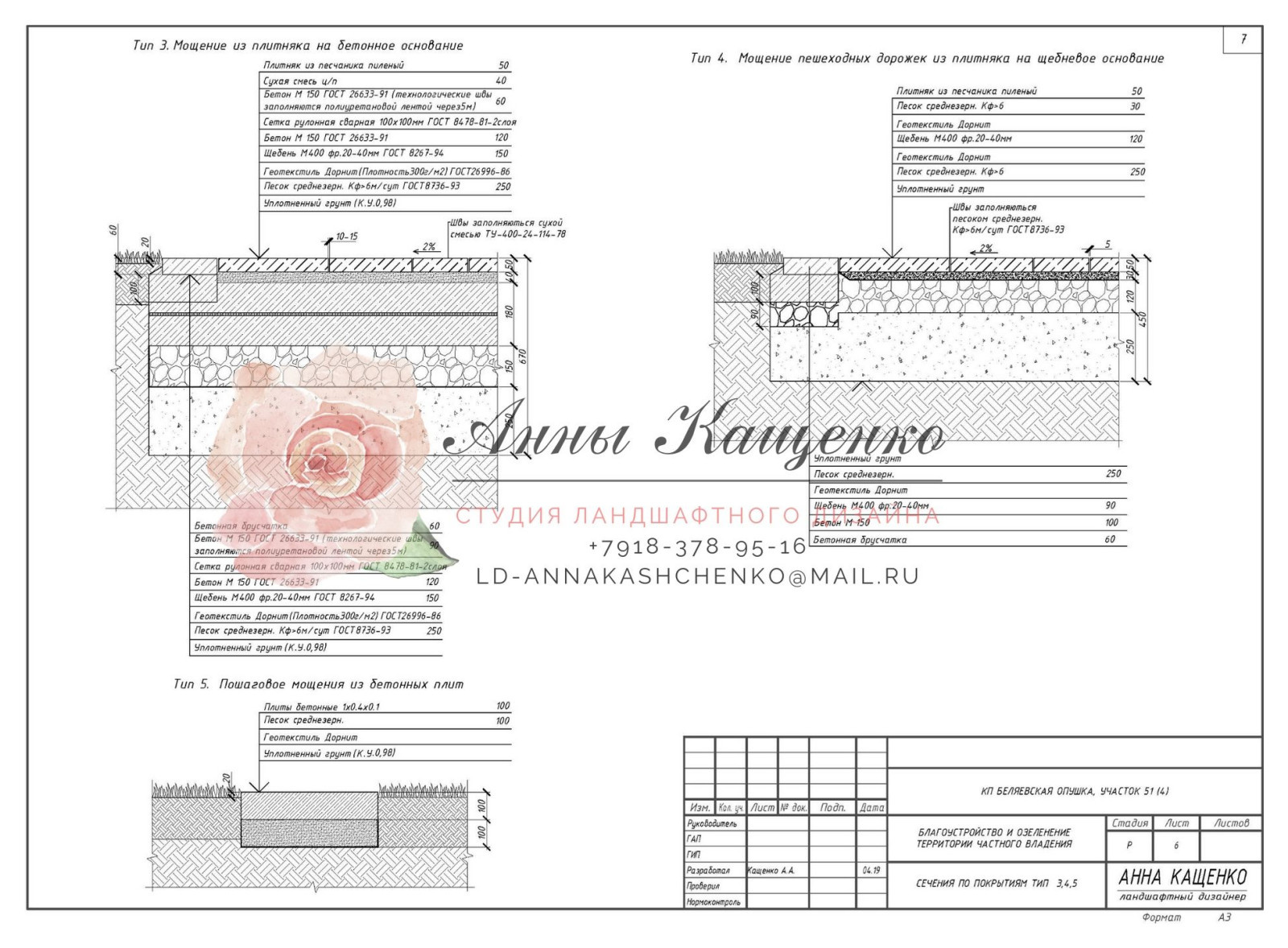 Концепция и рабочая документация ландшафтного дизайна частного сада
