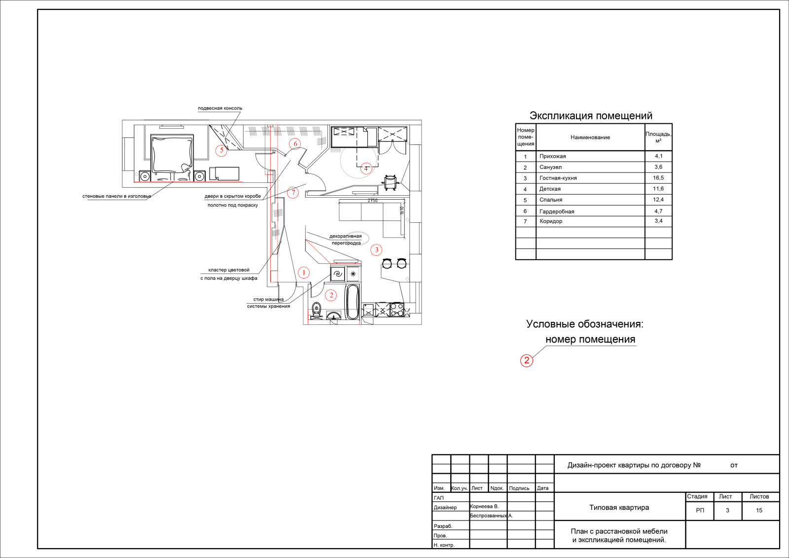 планировка