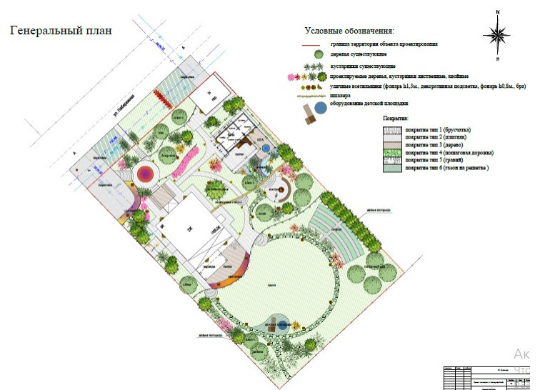 Коттеджный поселок «Солнечный берег»