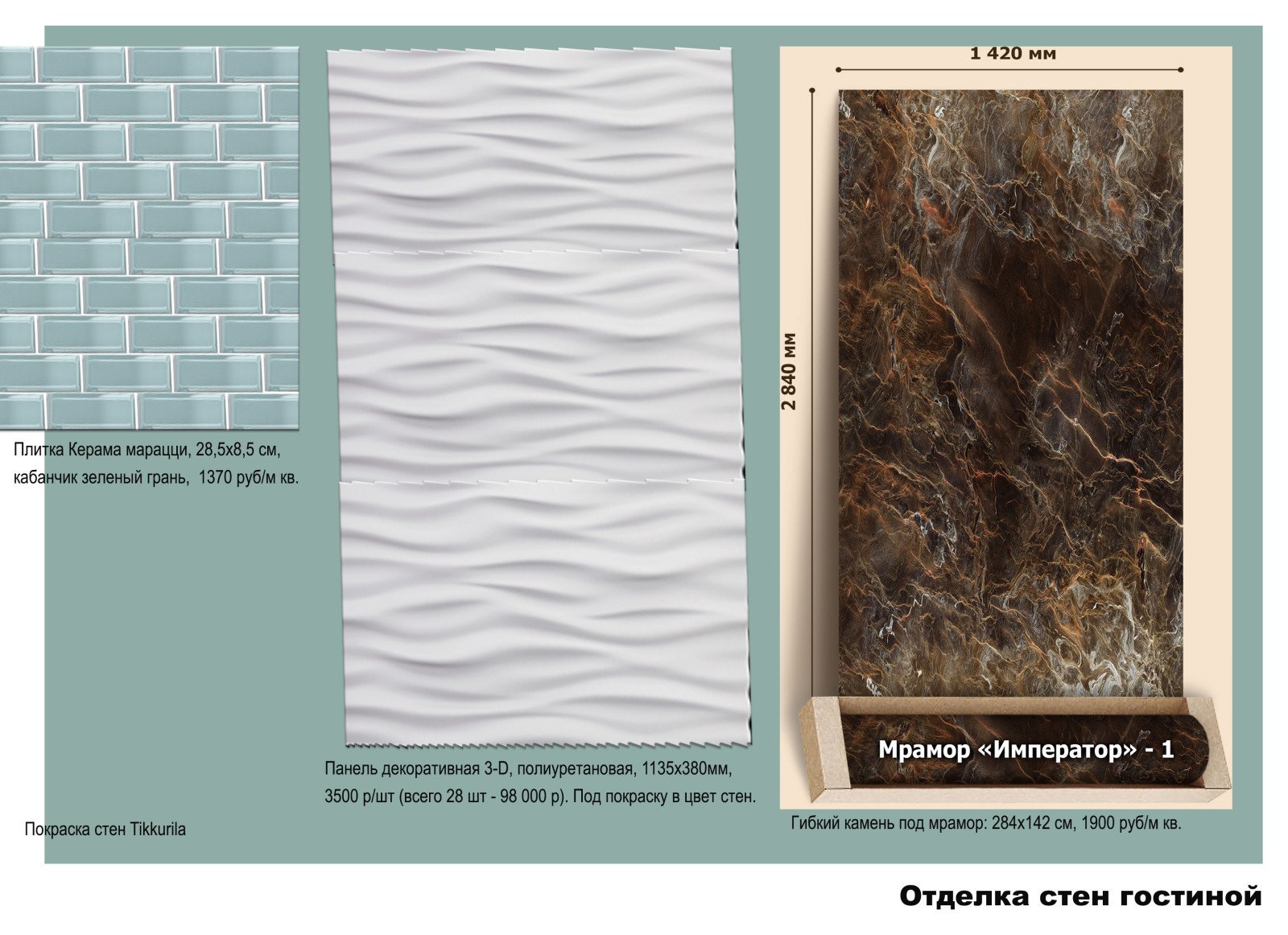 Квартира 70 м2, Москва.