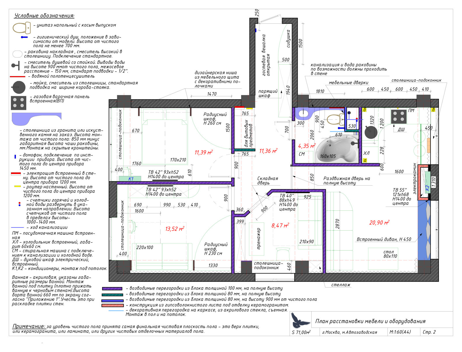 Обложка проекта: Квартира 70 м2, Москва.