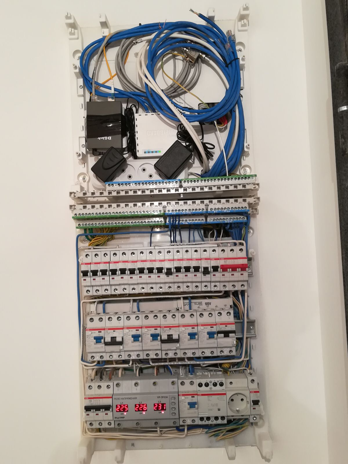 Подборка щитов