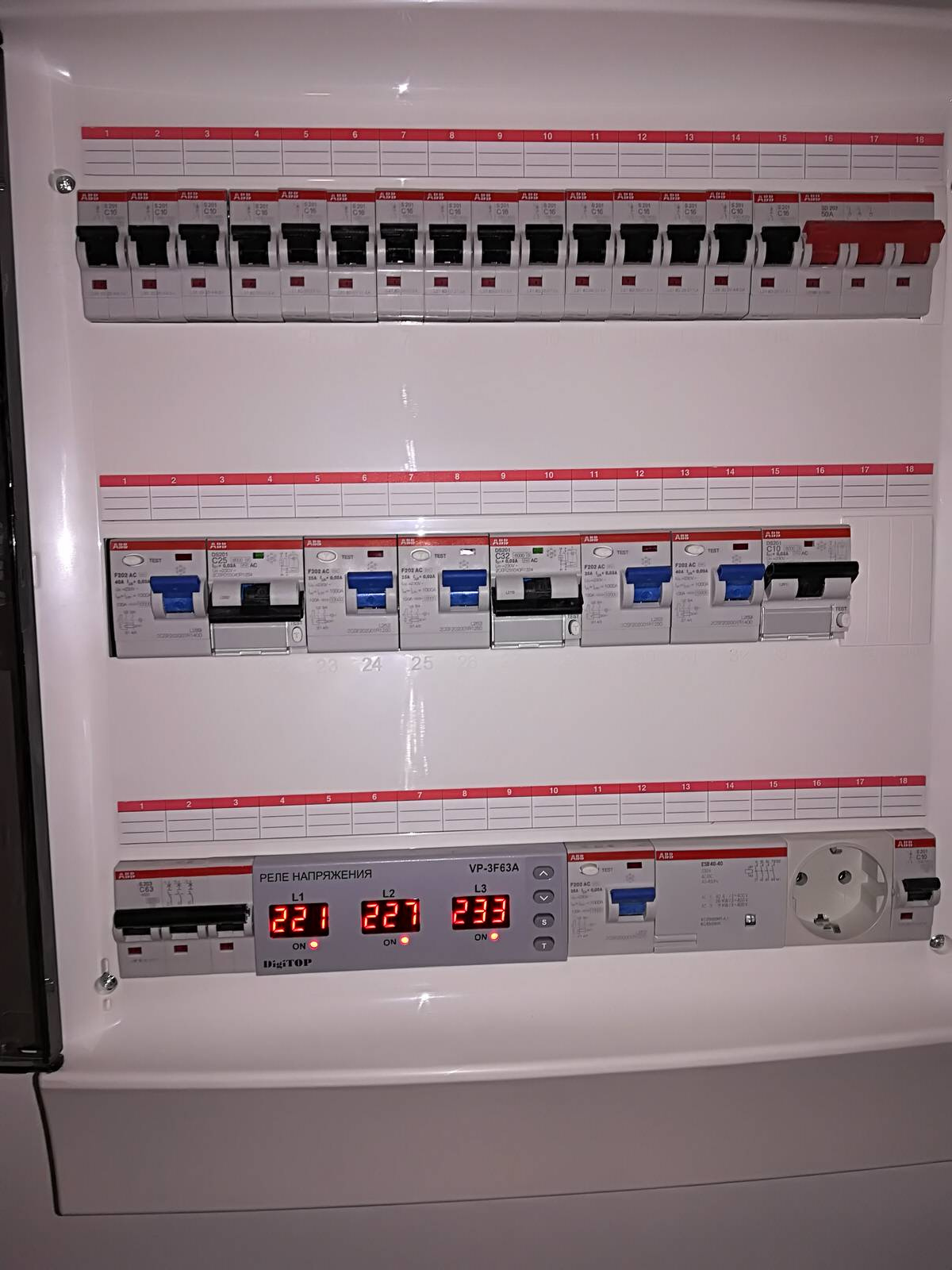 Подборка щитов