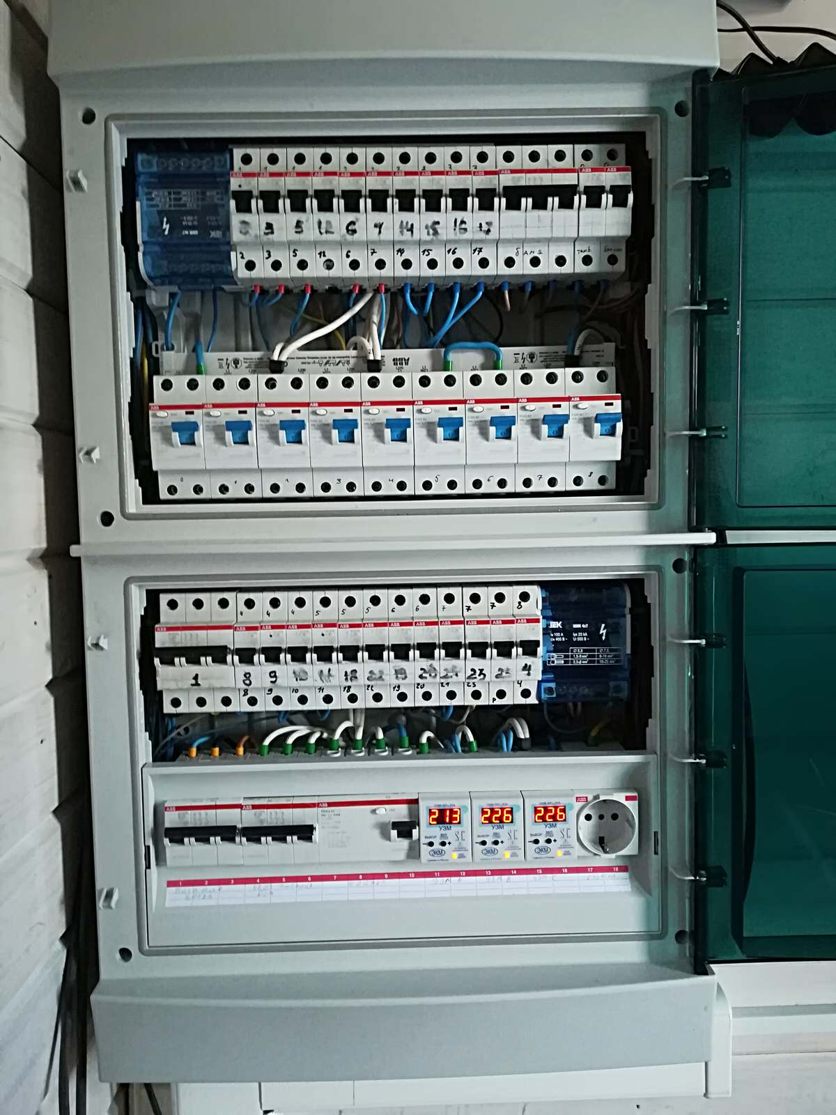 Подборка щитов