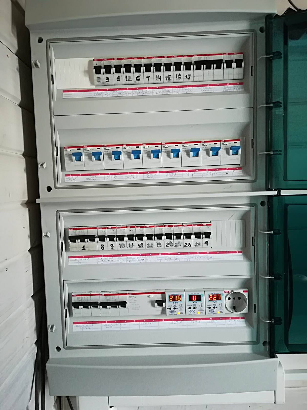 Подборка щитов