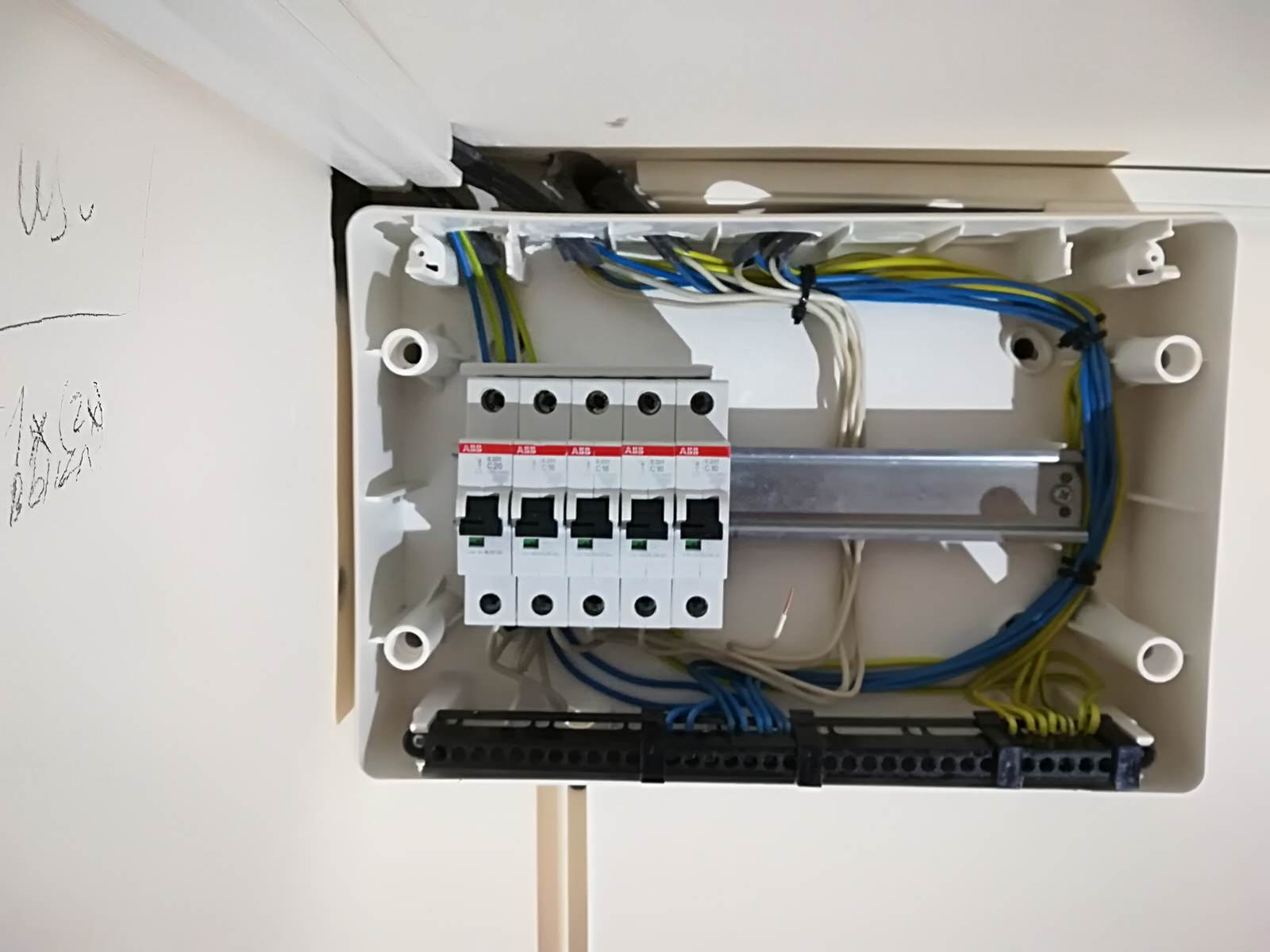 Подборка щитов